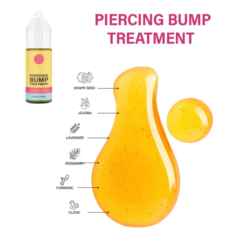 Bump & Redness Recovery Kit