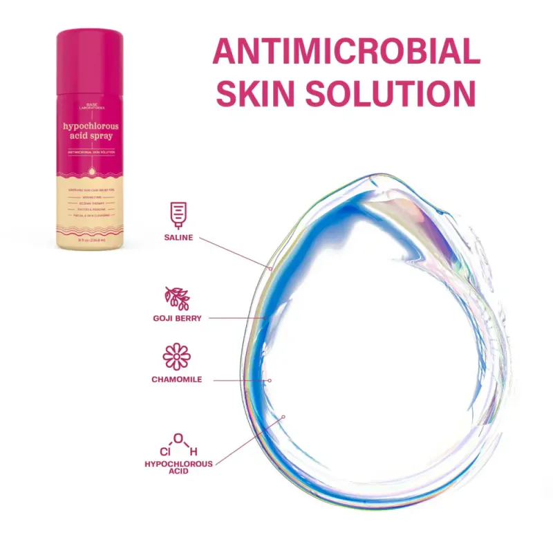 Bump & Redness Recovery Kit