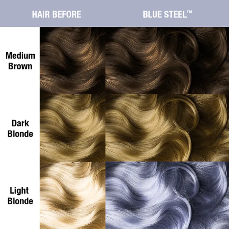 Manic Panic Blue Steel